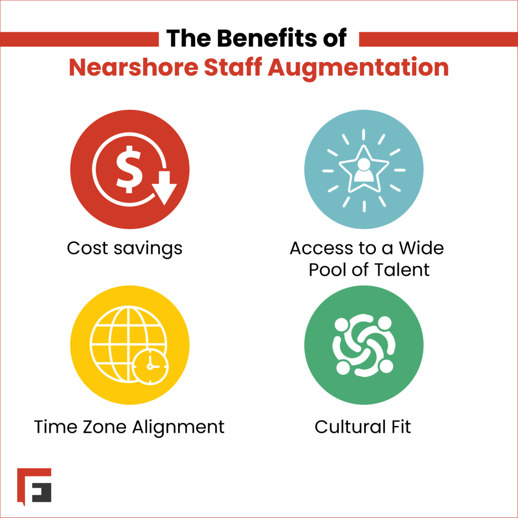 nearshore staff augmentation