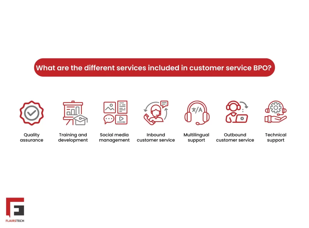 What are the different services included in customer service BPO? 