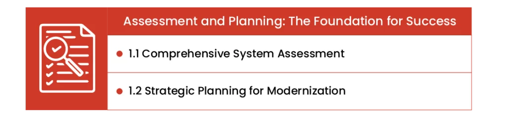 Assessment and planning: the foundation for success