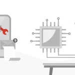 software maintenance support